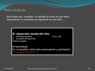 *Estrategia de investigación




     Son fichas que consisten en señalar el modo en que debe
     interpretarse un contenido ya registrado en una ficha




            El desarrollo mental del niño
            1.   Psicología genética                             Ficha 003
            2.   Concepto del desarrollo
            Ficha Cruzada

            El Aprendizaje
            Es el equilibrio móvil entre acomodación y asimilación.
            Consúltese la ficha N 2




   04/10/2006                 Metodologia de la Investigación Científica     160
 