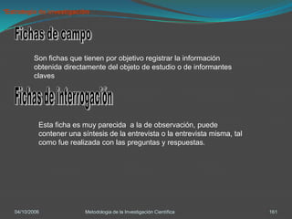 *Estrategia de investigación




          Son fichas que tienen por objetivo registrar la información
          obtenida directamente del objeto de estudio o de informantes
          claves




            Esta ficha es muy parecida a la de observación, puede
            contener una síntesis de la entrevista o la entrevista misma, tal
            como fue realizada con las preguntas y respuestas.




   04/10/2006             Metodologia de la Investigación Científica            161
 