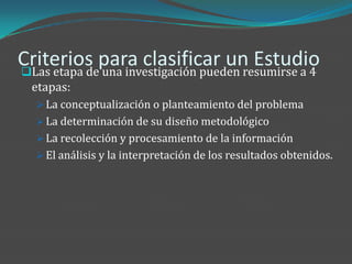 Criterios para clasificar un Estudio
Las etapa de una investigación pueden resumirse a 4
  etapas:
    La conceptualización o planteamiento del problema
    La determinación de su diseño metodológico
    La recolección y procesamiento de la información
    El análisis y la interpretación de los resultados obtenidos.
 