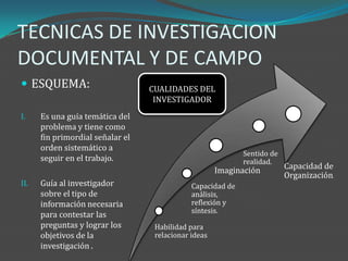 TECNICAS DE INVESTIGACION
DOCUMENTAL Y DE CAMPO
 ESQUEMA:                        CUALIDADES DEL
                                   INVESTIGADOR
I.    Es una guía temática del
      problema y tiene como
      fin primordial señalar el
      orden sistemático a
                                                             Sentido de
      seguir en el trabajo.                                  realidad.
                                                      Imaginación         Capacidad de
                                                                          Organización.
II.   Guía al investigador                    Capacidad de
      sobre el tipo de                        análisis,
      información necesaria                   reflexión y
                                              síntesis.
      para contestar las
      preguntas y lograr los       Habilidad para
      objetivos de la              relacionar ideas
      investigación .
 