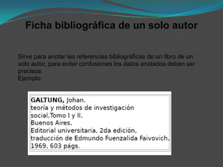 Ficha bibliográfica de un solo autor

Sirve para anotar las referencias bibliográficas de un libro de un
solo autor, para evitar confusiones los datos anotados deben ser
precisos.
Ejemplo:
 