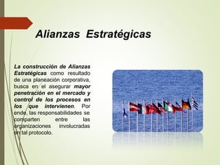 La construcción de Alianzas
Estratégicas como resultado
de una planeación corporativa,
busca en el asegurar mayor
penetración en el mercado y
control de los procesos en
los que intervienen. Por
ende, las responsabilidades se
entre las
involucradas
comparten
organizaciones
en tal protocolo.
Alianzas Estratégicas
 