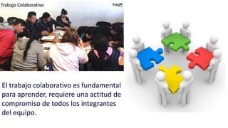 El trabajo colaborativo es fundamental
para aprender, requiere una actitud de
compromiso de todos los integrantes
del equi...