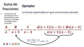 Ejemplo:
La fracción original debe ser igual a las fracciones parciales
𝑨
𝒙
+
𝑩
𝒙 + 𝟏
+
𝑪
𝒙 − 𝟏
=
𝑨 𝒙 + 𝟏 𝒙 − 𝟏 + 𝑩𝒙(𝒙 − 𝟏)
𝒙(𝒙 + 𝟏)(𝒙 − 𝟏)
Suma de
fracciones
2. Se divide el común
denominador entre el
denominador de cada
fracción, y el resultado
se multiplica por el
numerador
𝒙(𝒙 + 𝟏)(𝒙 − 𝟏)
𝒙 + 𝟏
= 𝒙(𝒙 − 𝟏)
 