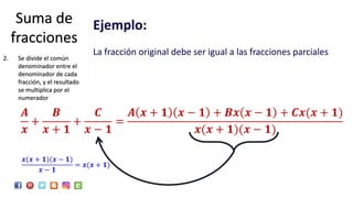 Ejemplo:
La fracción original debe ser igual a las fracciones parciales
𝑨
𝒙
+
𝑩
𝒙 + 𝟏
+
𝑪
𝒙 − 𝟏
=
𝑨 𝒙 + 𝟏 𝒙 − 𝟏 + 𝑩𝒙 𝒙 − 𝟏 + 𝑪𝒙(𝒙 + 𝟏)
𝒙(𝒙 + 𝟏)(𝒙 − 𝟏)
Suma de
fracciones
2. Se divide el común
denominador entre el
denominador de cada
fracción, y el resultado
se multiplica por el
numerador
𝒙(𝒙 + 𝟏)(𝒙 − 𝟏)
𝒙 − 𝟏
= 𝒙(𝒙 + 𝟏)
 