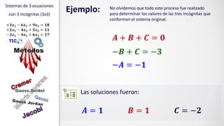 Sistemas de 3 ecuaciones
con 3 incógnitas (3x3)
Ejemplo: No olvidemos que todo este proceso fue realizado
para determinar los valores de las tres incógnitas que
conforman el sistema original.
𝑨 + 𝑩 + 𝑪 = 𝟎
−𝑩 + 𝑪 = −𝟑
−𝑨 = −𝟏
Las soluciones fueron:
𝑨 = 𝟏 𝑪 = −𝟐𝑩 = 𝟏
 