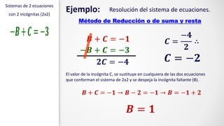 Mi 03 partial fractions integration 01
