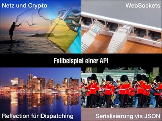 Netz und Crypto

WebSockets

Fallbeispiel einer API

Reﬂection für Dispatching

Serialisierung via JSON

 