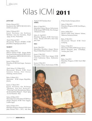 kilas icmi



                           Kilas ICMI 2011
JANUARI                                   Madani ICMI Orwil Jawa Barat             Widya Chandra, Kuningan, Jakarta
                                          APRIL
Kamis, 6 Januari 2011                                                              Sabtu, 21 Mei 2011
Konferensi Pers MPP ICMI 2010-2015,       Rabu, 13 April 2011                      Pelantikan Pengurus ICMI Orwil Bogor,
ICMI Center, Jakarta                      Silaturahim Ketua Dewan Kehormatan       Jawa Barat
                                          ICMI dengan MPP ICMI, Patra Kuningan
Sabtu, 15 Januari 2011                    XIII Jakarta Selatan                     Selasa, 24 Mei 2011
Kajian Keislaman dan Keilmuan                                                      Muswil ICMI Orwil Sulawesi Selatan,
Membaca Ayat-Ayat Kauniah, Masjid         Sabtu, 16 April 2011                     Makassar, Sumatera Selatan
Agung An-Nur, Provinsi Riau               Pelantikan Pengurus ICMI Orwil Jawa
                                          Timur Periode 2010-2015, Hotel Elmi,     Rabu, 25 Mei 2011
Ahad, 23 Januari 2011                     Jawa Timur                               Musyawarah Wilayah ICMI Orwil
Musyawarah Wilayah MASIKA ICMI                                                     Lampung
Jawa Barat, Pangalengan, Jawa Barat       MEI
                                                                                   Selasa, 31 Mei 2011
MARET                                     Senin, 2 Mei 2011                        Silaturahim ICMI JATIM dengan Ketua
                                          Silaturahim Presidium dengan Dewan       Dewan Penasehat Jimly Asshiddiqie,
Rabu, 2 Maret 2011                        Pakar ICMI, Widya Chandra 1/ 4 Jakarta   Surabaya, Jawa Timur
Diskusi Terbatas ICMI dengan Media
Nasional, Konferensi Pers ICMI, Ta'aruf   Jumat, 13 Mei 2011
dan Pengukuhan MPP ICMI 2010-2015,        Silaturahim ICMI Pusat dengan ICMI       JUNI
SMESCO, Jakarta                           Orwil Kalimantan Barat, Kalimantan
                                          Barat                                    Rabu, 1 Juni 2011
Jumat, 11 Maret 2011                                                               Pelantikan Pengurus ICMI Orwil DKI
Pelantikan ICMI Orda Sergai, Sumatera     Kamis, 19 Mei 2011                       Jakarta
Utara                                     Silaturahim Dewan Kehormatan ICMI,

Ahad- Selasa, 13-15 Maret 2011
Musyawarah Wilayah ICMI Orwil
Sumatera Selatan, Hotel Horison,
Palembang, Sumatera Selatan

Rabu, 16 Maret 2011
Silaturahim ICMI dengan Republika,
Jakarta

Kamis, 17 Maret 2011
Kajian Keislaman dan Keilmuan
"Membaca Ayat-Ayat Kauniyah":
"Teknologi Untuk Kesejahteraan Rakyat
dan Kemandirian Bangsa", Masjid Agung
An-Nur Pekanbaru - Riau.

Selasa, 22 Maret 2011
Silaturahim Ketua Presidium ICMI Pusat
dengan Pengurus ICMI Orsat Inggris,
London, Inggris

Sabtu, 26 Maret 2011
Pelantikan Pengurus Masika ICMI Orwil
Jabar Periode 2010 – 2013, Aula Bumi




Desember 2011 | MEDIA ICMI | 42
 