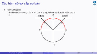 Các hàm số sơ cấp cơ bản
4. Hàm lượng giác
d) Hàm số y = cot x, TXĐ = R  {kπ, k ∈ Z}, là hàm số lẻ, tuần hoàn chu kì
π.
0
π
π
2
x
x
cot(x)
cot(x)
− π
2
Khoa Toán-Tin (HUST) MI 1111– Ch ươ 2024 10 /
 