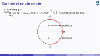 Các hàm số sơ cấp cơ bản
5. Hàm lượng giác
ngược. π π
2 2
h i
a) Hàm số y = arcsin x, TXĐ= [−1, 1], TGT= − , và là một hàm số đơn điệu
tăng. π
2
− π
0
arcsin(x)
arcsin(x)
x
x
2
Khoa Toán-Tin (HUST) MI 1111– Ch ươ 2024 11 / 95
 