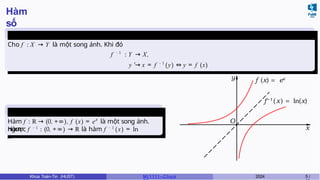 Hàm
số
Hàm
ngược
Cho f : X → Y là một song ánh. Khi đó
f − 1
: Y → X,
y '→ x = f − 1
(y) ⇔ y = f (x)
Ví
dụ x
Hàm f : R → (0, +∞), f (x) = e là một song ánh.
Hàm
ngược f − 1
: (0, +∞) → R là hàm f − 1
(x) = ln
x.
y
x
O
f− 1
(x) = ln(x)
f (x) = ex
Khoa Toán-Tin (HUST) MI 1111– Ch ươ 2024 5 /
 