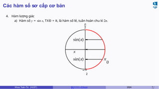 Các hàm số sơ cấp cơ bản
− π
2
x
4. Hàm lượng giác
a) Hàm số y = sin x, TXĐ = R, là hàm số lẻ, tuần hoàn chu kì 2π.
π
2
sin(x)
x
0
sin(x)
Khoa Toán-Tin (HUST) MI 1111– Ch ươ 2024 7 /
 