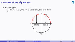 Các hàm số sơ cấp cơ bản
0
π
4. Hàm lượng giác
b) Hàm số y = cos x, TXĐ = R, là hàm số chẵn, tuần hoàn chu kì
2π.
π
2
x x
cos(x)
cos(x)
− π
2
Khoa Toán-Tin (HUST) MI 1111– Ch ươ 2024 8 /
 
