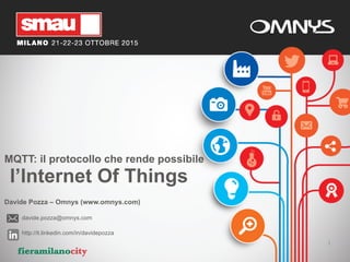 MQTT: il protocollo che rende possibile 
l’Internet Of Things
Davide Pozza – Omnys (www.omnys.com)
davide.pozza@omnys.com
http://it.linkedin.com/in/davidepozza
1
 