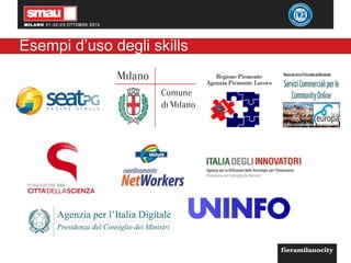 Esempi d’uso degli skills
 