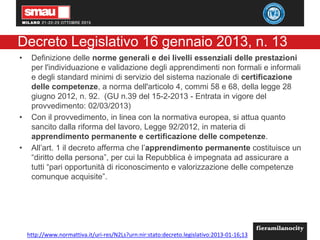 Decreto Legislativo 16 gennaio 2013, n. 13
• Definizione delle norme generali e dei livelli essenziali delle prestazioni
per l'individuazione e validazione degli apprendimenti non formali e informali
e degli standard minimi di servizio del sistema nazionale di certificazione
delle competenze, a norma dell'articolo 4, commi 58 e 68, della legge 28
giugno 2012, n. 92. (GU n.39 del 15-2-2013 - Entrata in vigore del
provvedimento: 02/03/2013)
• Con il provvedimento, in linea con la normativa europea, si attua quanto
sancito dalla riforma del lavoro, Legge 92/2012, in materia di
apprendimento permanente e certificazione delle competenze.
• All’art. 1 il decreto afferma che l’apprendimento permanente costituisce un
“diritto della persona”, per cui la Repubblica è impegnata ad assicurare a
tutti “pari opportunità di riconoscimento e valorizzazione delle competenze
comunque acquisite”.
http://www.normattiva.it/uri-res/N2Ls?urn:nir:stato:decreto.legislativo:2013-01-16;13
 
