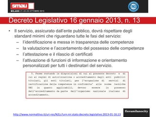 Decreto Legislativo 16 gennaio 2013, n. 13
• Il servizio, assicurato dall’ente pubblico, dovrà rispettare degli
standard minimi che riguardano tutte le fasi del servizio:
– l’identificazione e messa in trasparenza delle competenze
– la valutazione e l’accertamento del possesso delle competenze
– l’attestazione e il rilascio di certificati
– l’attivazione di funzioni di informazione e orientamento
personalizzati per tutti i destinatari del servizio.
http://www.normattiva.it/uri-res/N2Ls?urn:nir:stato:decreto.legislativo:2013-01-16;13
 