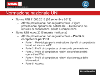 Normazione nazionale UNI
• Norma UNI 11506:2013 (26 settembre 2013)
– Attività professionali non regolamentate - Figure
professionali operanti nel settore ICT - Definizione dei
requisiti di conoscenza, abilità e competenze.
• Noma UNI xxxxx:2015 (norma multiparte)
– Attività professionali non regolamentate – Profili di
competenza per l’ICT.
• Parte 1. Metodologia per la costruzione di profili di competenza
basati sul sistema e-CF.
• Parte 2. Profili di competenza di «seconda generazione».
• Parte 3. Profili di competenza relativi alle professionalità
operanti nel Web.
• Parte 4. Profili di competenza relativi alla sicurezza delle
informazioni.
• Parte 5. xxxxxxx.
 