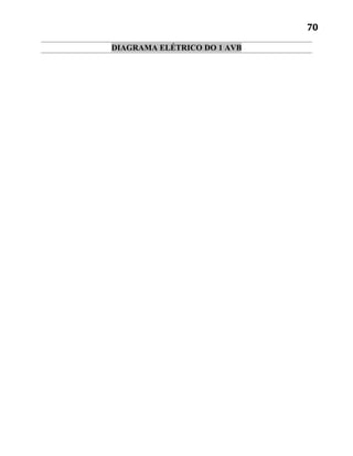 70

DIAGRAMA ELÉTRICO DO 1 AVB
 