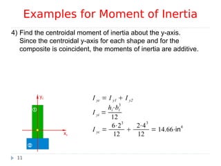 11
I yc = I y1  I y2
I yi =
hi⋅bi
3
12
I yc =
6⋅2
3
12

2⋅4
3
12
= 14.66⋅in
4
4) Find the centroidal moment of inertia about the y-axis.
Since the centroidal y-axis for each shape and for the
composite is coincident, the moments of inertia are additive.
Examples for Moment of Inertia


xc
yc
 