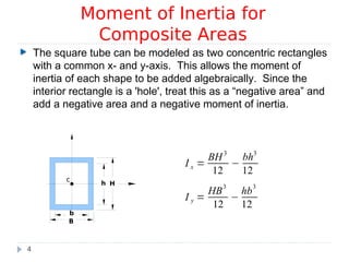 The square tube can be modeled as two concentric rectangles
with a common x- and y-axis. This allows the moment of
inertia of each shape to be added algebraically. Since the
interior rectangle is a 'hole', treat this as a “negative area” and
add a negative area and a negative moment of inertia.
Moment of Inertia for
Composite Areas
I x =
BH3
12
−
bh3
12
I y =
HB
3
12
−
hb
3
12
4
B
b
Hh
c
 