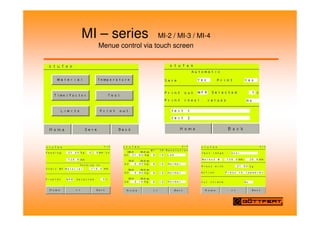 MI – series MI-2 / MI-3 / MI-4
Menue control via touch screen
 