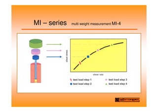 MI – series multi weight measurement MI-4
 