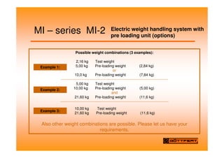 MI – series MI-2 Electric weight handling system with
pre loading unit (options)
Possible weight combinations (3 examples):
2,16 kg Test weight
5,00 kg Pre-loading weight (2,84 kg)
or
10,0 kg Pre-loading weight (7,84 kg)
---------------------------------------------------------------------------------------
5,00 kg Test weight
10,00 kg Pre-loading weight (5,00 kg)
and
21,60 kg Pre-loading weight (11,6 kg)
----------------------------------------------------------------------------------------
10,00 kg Test weight
21,60 kg Pre-loading weight (11,6 kg)
Also other weight combinations are possible. Please let us have your
requirements.
Example 1:
Example 2:
Example 3:
 