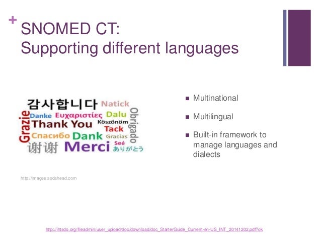 Introduction Snomed Ct Is A Comprehensive Multilingual