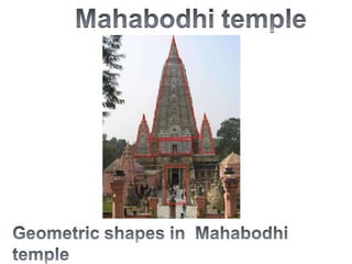 mathematics in architecture | PPT