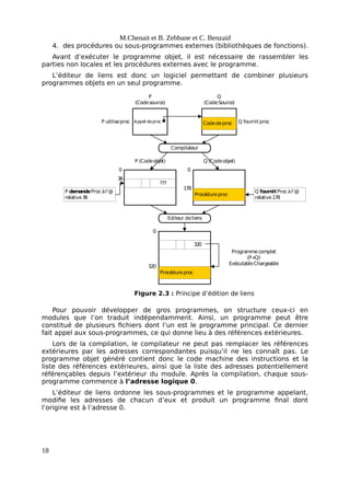 M.Chenait et B. Zebbane et C. Benzaid
4. des procédures ou sous-programmes externes (bibliothèques de fonctions).
Avant d’exécuter le programme objet, il est nécessaire de rassembler les
parties non locales et les procédures externes avec le programme.
L’éditeur de liens est donc un logiciel permettant de combiner plusieurs
programmes objets en un seul programme.
Figure 2.3 : Principe d’édition de liens
Appel deproc Codedeproc
P
(Codesource)
Q
(CodeSource)
P utiliseproc Q fournit proc
Compilateur
???
Procédureproc
P demandeProcàl’@
relative36
Q fournitProcàl’@
relative178
Editeur deliens
320
Procédureproc
36
0
178
0
320
0
P (Codeobjet) Q (Codeobjet)
Programmecomplet
(P+
Q)
ExécutableChargeable
Pour pouvoir développer de gros programmes, on structure ceux-ci en
modules que l’on traduit indépendamment. Ainsi, un programme peut être
constitué de plusieurs fichiers dont l’un est le programme principal. Ce dernier
fait appel aux sous-programmes, ce qui donne lieu à des références extérieures.
Lors de la compilation, le compilateur ne peut pas remplacer les références
extérieures par les adresses correspondantes puisqu’il ne les connaît pas. Le
programme objet généré contient donc le code machine des instructions et la
liste des références extérieures, ainsi que la liste des adresses potentiellement
référençables depuis l’extérieur du module. Après la compilation, chaque sous-
programme commence à l’adresse logique 0.
L’éditeur de liens ordonne les sous-programmes et le programme appelant,
modifie les adresses de chacun d’eux et produit un programme final dont
l’origine est à l’adresse 0.
18
 