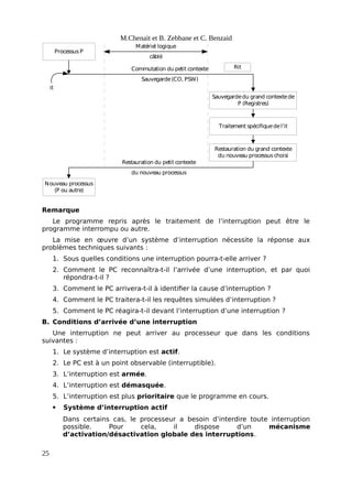 M.Chenait et B. Zebbane et C. Benzaid
Restauration du petit contexte
du nouveau processus
ProcessusP
Sauvegardedu grand contextede
P (Registres)
Traitement spécifiquedel’it
Restauration du grand contexte
du nouveau processus choisi
Rit
Nouveau processus
(P ou autre)
Commutation du petit contexte
Sauvegarde(CO, PSW)
Matériel logique
câblé
it
Remarque
Le programme repris après le traitement de l’interruption peut être le
programme interrompu ou autre.
La mise en œuvre d’un système d’interruption nécessite la réponse aux
problèmes techniques suivants :
1. Sous quelles conditions une interruption pourra-t-elle arriver ?
2. Comment le PC reconnaîtra-t-il l’arrivée d’une interruption, et par quoi
répondra-t-il ?
3. Comment le PC arrivera-t-il à identifier la cause d’interruption ?
4. Comment le PC traitera-t-il les requêtes simulées d’interruption ?
5. Comment le PC réagira-t-il devant l’interruption d’une interruption ?
B. Conditions d’arrivée d’une interruption
Une interruption ne peut arriver au processeur que dans les conditions
suivantes :
1. Le système d’interruption est actif.
2. Le PC est à un point observable (interruptible).
3. L’interruption est armée.
4. L’interruption est démasquée.
5. L’interruption est plus prioritaire que le programme en cours.
 Système d’interruption actif
Dans certains cas, le processeur a besoin d’interdire toute interruption
possible. Pour cela, il dispose d’un mécanisme
d’activation/désactivation globale des interruptions.
25
 