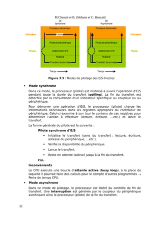 M.Chenait et B. Zebbane et C. Benzaid
Processusdemandeur
Pilotedepériphérique
Gestionnaired’It
Matériel
Transfert dedonnées
Utilisateur Attente
Noyau
Processus demandeur
Pilotedepériphérique
Gestionnaired’It
Matériel
Transfert dedonnées
Utilisateur
Noyau
Temps Temps
(a)
Synchrone
(b)
Asynchrone
Figure 3.3 : Modes de pilotage des E/S directes
 Mode synchrone
Dans ce mode, le processeur (pilote) est mobilisé à suivre l’opération d’E/S
pendant toute la durée du transfert (polling). La fin du transfert est
détectée par la consultation d’un indicateur spécifique au coupleur ou au
périphérique.
Pour démarrer une opération d’E/S, le processeur (pilote) charge les
informations nécessaires dans les registres appropriés du contrôleur de
périphérique. Celui-ci examine à son tour le contenu de ces registres pour
déterminer l’action à effectuer (lecture, écriture, …etc.) et lance le
transfert.
La forme générale du pilote est la suivante :
Pilote synchrone d’E/S
 Initialise le transfert (sens du transfert : lecture, écriture,
adresse du périphérique, …etc.).
 Vérifie la disponibilité du périphérique.
 Lance le transfert.
 Reste en attente (active) jusqu’à la fin du transfert.
Fin.
Inconvénients
Le CPU exécute une boucle d’attente active (busy loop), à la place de
laquelle il pourrait faire des calculs pour le compte d’autres programmes 
Perte de temps CPU.
 Mode asynchrone
Dans ce mode de pilotage, le processeur est libéré du contrôle de fin de
transfert. Une interruption est générée par le coupleur du périphérique
avertissant ainsi le processeur (pilote) de la fin du transfert.
32
 