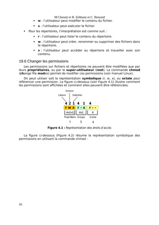 M.Chenait et B. Zebbane et C. Benzaid
 w : l’utilisateur peut modifier le contenu du fichier.
 x : l’utilisateur peut exécuter le fichier.
 Pour les répertoires, l’interprétation est comme suit :
 r : l’utilisateur peut lister le contenu du répertoire.
 w : l’utilisateur peut créer, renommer ou supprimer des fichiers dans
le répertoire.
 x : l’utilisateur peut accéder au répertoire et travailler avec son
contenu.
19.6 Changer les permissions
Les permissions sur fichiers et répertoires ne peuvent être modifiées que par
leurs propriétaires, ou par le super-utilisateur (root). La commande chmod
(change file modes) permet de modifier ces permissions (voir manuel Linux).
On peut utiliser soit la représentation symbolique (r, w, x), ou octale pour
référencer une permission. La figure ci-dessous (voir Figure 4.1) illustre comment
les permissions sont affichées et comment elles peuvent être référencées.
r w x r - x r - -
4 2 1 4 4
1
4+
2+
1 4+
1 4
Lecture
Ecriture
Exécution
Propriétaire Groupe Autres
7 5 4
Figure 4.1 : Représentation des droits d’accès
La figure ci-dessous (Figure 4.2) résume la représentation symbolique des
permissions en utilisant la commande chmod :
45
 