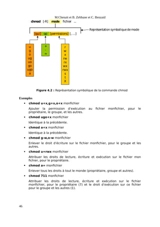 M.Chenait et B. Zebbane et C. Benzaid
chmod
[qui] op [permissions] [, …]
u
g
o
ug
uo
go
ugo
a
+
-
=
r
w
x
rw
rx
wx
rwx
s
t
X
[-R] mode fichier ...
Représentation symboliquedemode
Figure 4.2 : Représentation symbolique de la commande chmod
Exemples
 chmod u+x,g+x,o+x monfichier
Ajouter la permission d’exécution au fichier monfichier, pour le
propriétaire, le groupe, et les autres.
 chmod ugo+x monfichier
Identique à la précédente.
 chmod a+x monfichier
Identique à la précédente.
 chmod g-w,o-w monfichier
Enlever le droit d’écriture sur le fichier monfichier, pour le groupe et les
autres.
 chmod u=rwx monfichier
Attribuer les droits de lecture, écriture et exécution sur le fichier mon
fichier, pour le propriétaire.
 chmod a= monfichier
Enlever tous les droits à tout le monde (propriétaire, groupe et autres).
 chmod 711 monfichier
Attribuer les droits de lecture, écriture et exécution sur le fichier
monfichier, pour le propriétaire (7) et le droit d’exécution sur ce fichier
pour le groupe et les autres (1).
46
 
