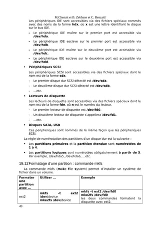 M.Chenait et B. Zebbane et C. Benzaid
Les périphériques IDE sont accessibles via des fichiers spéciaux nommés
avec des noms de la forme hdx, où x est une lettre identifiant le disque
sur le bus IDE.
– Le périphérique IDE maître sur le premier port est accessible via
/dev/hda.
– Le périphérique IDE esclave sur le premier port est accessible via
/dev/hdb.
– Le périphérique IDE maître sur le deuxième port est accessible via
/dev/hdc.
– Le périphérique IDE esclave sur le deuxième port est accessible via
/dev/hdd.
 Périphériques SCSI
Les périphériques SCSI sont accessibles via des fichiers spéciaux dont le
nom est de la forme sdx.
– Le premier disque dur SCSI détecté est /dev/sda.
– Le deuxième disque dur SCSI détecté est /dev/sdb.
– …etc.
 Lecteurs de disquette
Les lecteurs de disquette sont accessibles via des fichiers spéciaux dont le
nom est de la forme fdn, où n est le numéro du lecteur.
– Le premier lecteur de disquette est /dev/fd0.
– Un deuxième lecteur de disquette s’appellera /dev/fd1.
– …etc.
 Disques SATA, USB
Ces périphériques sont nommés de la même façon que les périphériques
SCSI.
La règle de numérotation des partitions d’un disque dur est la suivante :
 Les partitions primaires et la partition étendue sont numérotées de
1 à 4.
 Les partitions logiques sont numérotées obligatoirement à partir de 5.
Par exemple, /dev/hda5, /dev/hda6, …etc.
19.12Formatage d’une partition : commande mkfs
La commande mkfs (make file system) permet d’installer un système de
fichier dans un volume.
Formater
une
partition
avec …
Utiliser … Exemple
ext2
mkfs –t ext2
/dev/device
mke2fs /dev/device
mkfs –t ext2 /dev/fd0
mke2fs /dev/fd0
les deux commandes formatent la
disquette avec ext2.
49
 