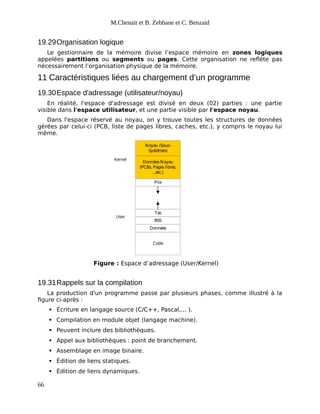 M.Chenait et B. Zebbane et C. Benzaid
19.29Organisation logique
Le gestionnaire de la mémoire divise l’espace mémoire en zones logiques
appelées partitions ou segments ou pages. Cette organisation ne reflète pas
nécessairement l’organisation physique de la mémoire.
11 Caractéristiques liées au chargement d’un programme
19.30Espace d'adressage (utilisateur/noyau)
En réalité, l'espace d'adressage est divisé en deux (02) parties : une partie
visible dans l'espace utilisateur, et une partie visible par l'espace noyau.
Dans l'espace réservé au noyau, on y trouve toutes les structures de données
gérées par celui-ci (PCB, liste de pages libres, caches, etc.), y compris le noyau lui
même.
Figure : Espace d’adressage (User/Kernel)
Noyau (Sous-
Systèmes)
DonnéesNoyau
(PCBs, Pages libres,
...etc.)
Pile
Tas
BSS
Données
Code
Kernel
User
19.31Rappels sur la compilation
La production d'un programme passe par plusieurs phases, comme illustré à la
figure ci-après :
 Écriture en langage source (C/C++, Pascal,... ).
 Compilation en module objet (langage machine).
 Peuvent inclure des bibliothèques.
 Appel aux bibliothèques : point de branchement.
 Assemblage en image binaire.
 Édition de liens statiques.
 Édition de liens dynamiques.
66
 