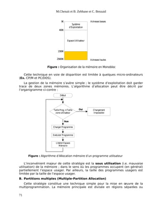 M.Chenait et B. Zebbane et C. Benzaid
Système
d’Exploitation
EspaceUtilisateur
0K
400K
2300K
25600K
Adressesbasses
Adresseshautes
Figure : Organisation de la mémoire en Monobloc
Cette technique en voie de disparition est limitée à quelques micro-ordinateurs
(Ex. CP/M et PC/DOS).
La gestion de la mémoire s’avère simple ; le système d’exploitation doit garder
trace de deux zones mémoires. L’algorithme d’allocation peut être décrit par
l’organigramme ci-contre :
Début
TailleProg. >Taille
zoneutilisateur
Charger Programme
Exécuter Programme
Libérer Espace
Mémoire
Chargement
Impossible
Oui
Non
Figure : Algorithme d’Allocation mémoire d’un programme utilisateur
L’inconvénient majeur de cette stratégie est la sous utilisation (i.e. mauvaise
utilisation) de la mémoire ; dans le sens où les programmes occupent (en général)
partiellement l’espace usager. Par ailleurs, la taille des programmes usagers est
limitée par la taille de l’espace usager.
B. Partitions multiples (Multiple-Partition Allocation)
Cette stratégie constitue une technique simple pour la mise en œuvre de la
multiprogrammation. La mémoire principale est divisée en régions séparées ou
71
 