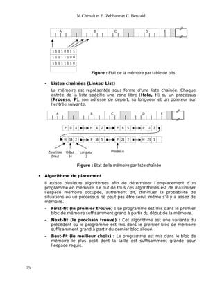 M.Chenait et B. Zebbane et C. Benzaid
A B C D E
1 1 1 1 0 0 1 1
1 1 1 1 1 1 0 0
1 1 1 1 1 1 1 0
Figure : Etat de la mémoire par table de bits
– Listes chaînées (Linked List)
La mémoire est représentée sous forme d'une liste chaînée. Chaque
entrée de la liste spécifie une zone libre (Hole, H) ou un processus
(Process, P), son adresse de départ, sa longueur et un pointeur sur
l’entrée suivante.
Figure : Etat de la mémoire par liste chaînée
A B C D E
P 0 4 H 4 2 P 6 5 P 11 3
H 14 2 P 16 5 P 21 2 H 23 1
Zonelibre
(trou)
Début
14
Longueur
2
Processus
 Algorithme de placement
Il existe plusieurs algorithmes afin de déterminer l’emplacement d’un
programme en mémoire. Le but de tous ces algorithmes est de maximiser
l’espace mémoire occupée, autrement dit, diminuer la probabilité de
situations où un processus ne peut pas être servi, même s’il y a assez de
mémoire.
– First-fit (le premier trouvé) : Le programme est mis dans le premier
bloc de mémoire suffisamment grand à partir du début de la mémoire.
– Next-fit (le prochain trouvé) : Cet algorithme est une variante du
précédent où le programme est mis dans le premier bloc de mémoire
suffisamment grand à partir du dernier bloc alloué.
– Best-fit (le meilleur choix) : Le programme est mis dans le bloc de
mémoire le plus petit dont la taille est suffisamment grande pour
l’espace requis.
75
 