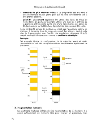 M.Chenait et B. Zebbane et C. Benzaid
– Worst-fit (le plus mauvais choix) : Le programme est mis dans le
bloc de mémoire le plus grand pour que la zone libre restante soit la
plus grande possible.
– Quick-fit (placement rapide) : On utilise des listes de trous de
même taille. On peut, par exemple, utiliser une table de n entrées, où
la première entrée pointe sur la tête d’une liste chaînée des zones de
4K, la deuxième sur la tête d’une liste chaînée des zones de 8K, …etc.
Même si Best-fit semble le meilleur, ce n’est pas l’algorithme retenu en
pratique: il demande trop de temps de calcul. Par ailleurs, Next-fit crée
plus de fragmentation que First-fit. Les simulations désignent First-fit,
malgré sa simplicité apparente, comme la meilleure stratégie.
Exemple
Cet exemple illustre la configuration de la mémoire avant et après
l’allocation d’un bloc de 16Kbyte en utilisant les différents algorithmes de
placement.
12K
8K
22K
18K
6K
14K
36K
Dernier
bloc
alloué
12K
8K
6K
2K
6K
14K
20K
First-fit
Best-fit
Next-fit
Worst-fit
Blocalloué
Bloclibre
Avant Après
3. Fragmentation mémoire
Les partitions multiples entraînent une fragmentation de la mémoire. Il y
aurait suffisamment de mémoire libre pour charger un processus, mais
76
 