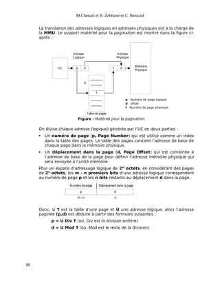 M.Chenait et B. Zebbane et C. Benzaid
La translation des adresses logiques en adresses physiques est à la charge de
la MMU. Le support matériel pour la pagination est montré dans la figure ci-
après :
UC
f
p d f d
Mémoire
Physique
Tabledepages
Adresse
Logique
Adresse
Physique
p
Figure : Matériel pour la pagination
p : Numéro de page logique
d : offset
f : Numéro de page physique
On divise chaque adresse (logique) générée par l’UC en deux parties :
 Un numéro de page (p, Page Number) qui est utilisé comme un index
dans la table des pages. La table des pages contient l’adresse de base de
chaque page dans la mémoire physique.
 Un déplacement dans la page (d, Page Offset) qui est combinée à
l’adresse de base de la page pour définir l’adresse mémoire physique qui
sera envoyée à l’unité mémoire.
Pour un espace d’adressage logique de 2m
octets, en considérant des pages
de 2n
octets, les m - n premiers bits d’une adresse logique correspondent
au numéro de page p et les n bits restants au déplacement d dans la page.
p d
Numéro depage Déplacement danslapage
m- n n
Donc, si T est la taille d’une page et U une adresse logique, alors l’adresse
paginée (p,d) est déduite à partir des formules suivantes :
p = U Div T (où, Div est la division entière)
d = U Mod T (où, Mod est le reste de la division)
80
 