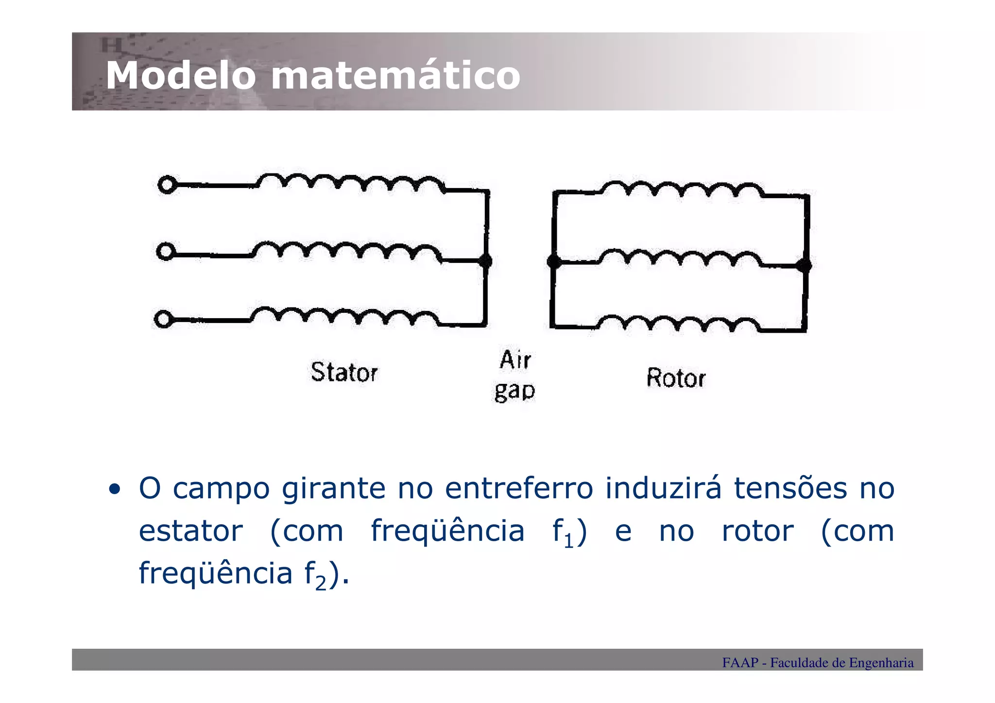 Modelo matemático




• O campo girante no entreferro induzirá tensões no
  estator (com freqüência f1) e no rotor (com
  freqüência f2).

                                       FAAP - Faculdade de Engenharia
 