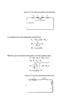 Figura 2.12 Circuito equivalente rotor bloqueado
La resistencia de rotor bloqueado se determina:
Mientras que la reactancia del estator y el rotor quedan como:
Figura 2.13 Circuito equivalente prueba vacío
 