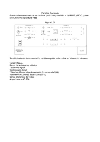 Panel de Comando
Presenta las conexiones de los distintos partidores y también la del MIRB y MCC, posee
un multímetro digital ION-7300
Figura 2.01
Se utilizó además instrumentación pedida en pañol y disponible en laboratorio tal como:
variac trifásico.
Banco de resistencias trifásico.
Tacómetro digital
Osciloscopio digital
2 Sondas diferenciales de corriente (fondo escala 20A)
Voltímetros AC (fondo escala 300/600 V)
Sonda diferencial de voltaje
Amperimetros AC 20A
 