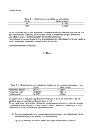 deslizamiento:
Tabla 2.11: Deslizamiento calculado con velocidades
Carga Deslizamiento
0% 0.0133
100% 0.0933
En los bobinados se inducen tensiones a distintas frecuencias dado que hay un CMR que
gira a la velocidad sincrónica producto de CMR en el entrehierro que gira a la misma
velocidad generados por la circulación de corrientes trifásicas.
Por medio de un sensor de corriente y un osciloscopio se miden las corrientes de estator y
rotor y se observa su periodo para calcular su frecuencia.
El deslizamiento sería entonces:
s= fr/fs
Tabla 2.12: Deslizamiento por medición de desfase de las corrientes de estator y rotor.
Vacío Plena carga
Frecuencia estator 50 Hz 50 Hz
Frecuencia rotor 0.48 Hz 4.50 Hz
Deslizamiento 0.0096 0.0900
Se observa que la frecuencia del estator sin importar el modo de operación es 50 Hz
debido a que corresponde a la frecuencia de la red.
En las mediciones de la tabla II.10 además se observa que al estar en vacío la maquina
primordialmente se comporta como un inductor, debido a que al no tener carga la única
resistencia es la de los bobinados y los conductores.
3) Se examina el partidor con resistencia rotórica agregada y se mide el valor de las
resistencias agregadas en cada una de las etapas.
Figura 2.04: Placa de la conexión interna del partidor con resistencias rotóricas
 