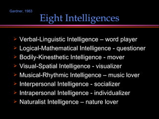 Eight Intelligences Verbal-Linguistic Intelligence – word player Logical-Mathematical Intelligence - questioner Bodily-Kinesthetic Intelligence - mover Visual-Spatial Intelligence - visualizer Musical-Rhythmic Intelligence – music lover Interpersonal Intelligence - socializer Intrapersonal Intelligence - individualizer Naturalist Intelligence – nature lover Gardner, 1983 