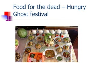 Food for the dead – Hungry
Ghost festival
 