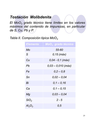 Tostación Molibdenita
El MoO3 grado técnico tiene límites en los valores
máximos del contenido de impurezas, en particular
de S, Cu, Pb y P.
Tabla II. Composición típica MoO3
Elemento MoO3 grado técnico
Mo 55-60
S 0,15 (máx)
Cu 0,04 - 0,1 (máx)
Pb 0,03 – 0,010 (máx)
21
Pb 0,03 – 0,010 (máx)
Fe 0,2 – 0,8
Sn 0,02 – 0,04
Bi 0,1 – 0,16
Ca 0,1 – 0,15
Mg 0,03 – 0,04
SiO2 2 - 5
Al2O3 0,5
 