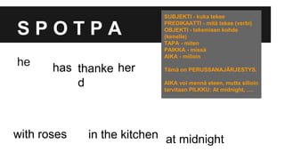 S P O T P A
thanke
d
at midnight
her
in the kitchen
hashe
with roses
SUBJEKTI - kuka tekee
PREDIKAATTI - mitä tekee (verbi)
OBJEKTI - tekemisen kohde
(kenelle)
TAPA - miten
PAIKKA - missä
AIKA - milloin
Tämä on PERUSSANAJÄRJESTYS.
AIKA voi mennä eteen, mutta silloin
tarvitaan PILKKU: At midnight, ….
 